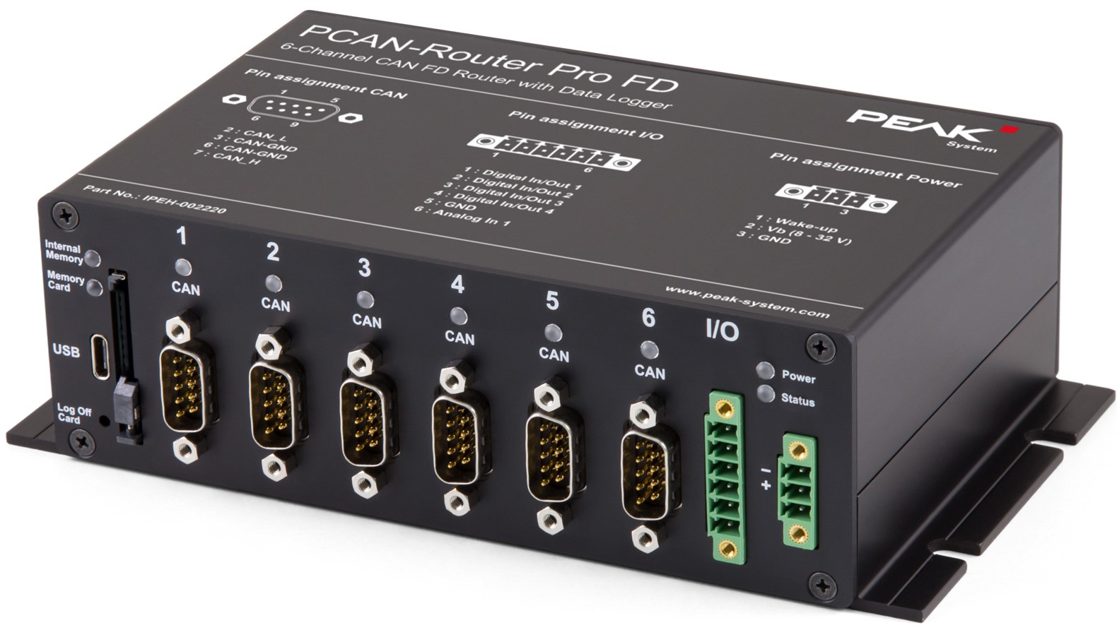 PCAN-Router Pro FD ETH